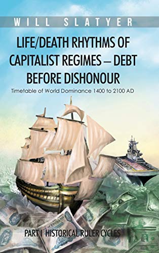 Life/Death Rhythms of Capitalist Regimes - Debt Before Dishonour: Part I Historical Ruler Cycles