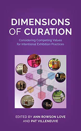 Dimensions of Curation: Considering Competing Values for Intentional Exhibition Practices (American Alliance of Museums)