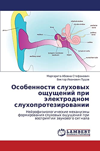 Osobennosti slukhovykh oshchushcheniy pri elektrodnom slukhoprotezirovanii: Neyrofiziologicheskie mekhanizmy formirovaniya slukhovykh oshchushcheniy ... oschuschenij pri wospriqtii zwukowogo signala