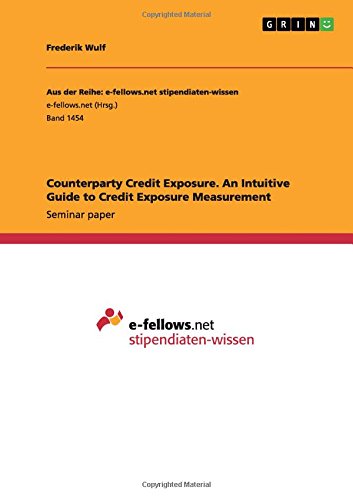 Counterparty Credit Exposure. An Intuitive Guide to Credit Exposure Measurement