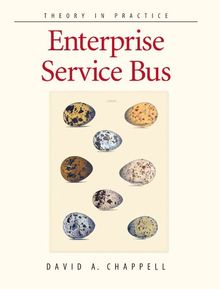 Enterprise Service Bus: Theory in Practice [With Quick-Ref Card]