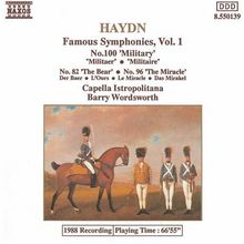 Sym 82/96/100