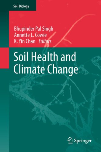 Soil Health and Climate Change (Soil Biology, Band 29)