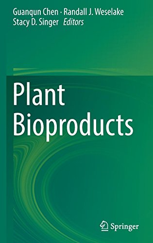 Plant Bioproducts