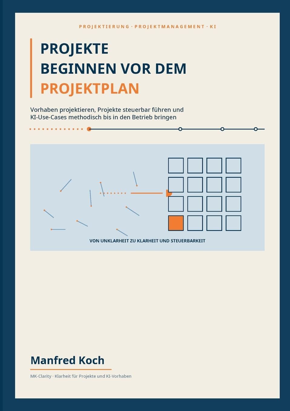 Projekte beginnen vor dem Projektplan