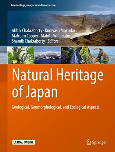 Natural Heritage of Japan: Geological, Geomorphological, and Ecological Aspects (Geoheritage, Geoparks and Geotourism)