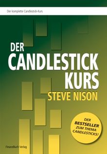 Nisons Candlestick Kurs. Der komplette Candlestick-Kurs