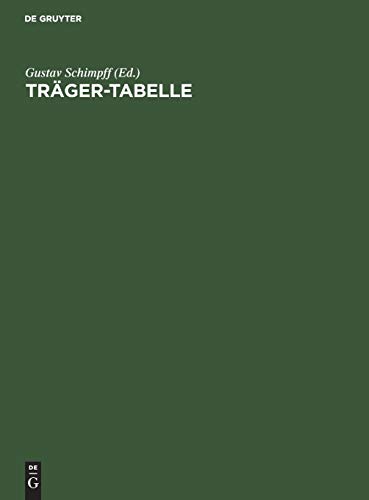 Träger-Tabelle: Zusammenstellung der Hauptwerke der von deutschen Walzwerken hergestellten I- und C-Eisen