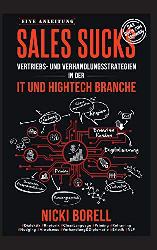 Sales Sucks: Vertriebs- und Verhandlungsstrategien in der IT- und Hightech Branche