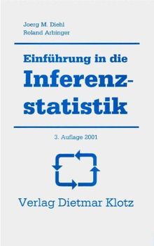 Einführung in die Inferenzstatistik