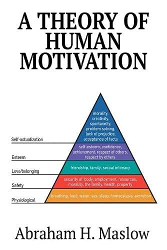 Maslow, Abraham H. A Theory Of Human Motivation