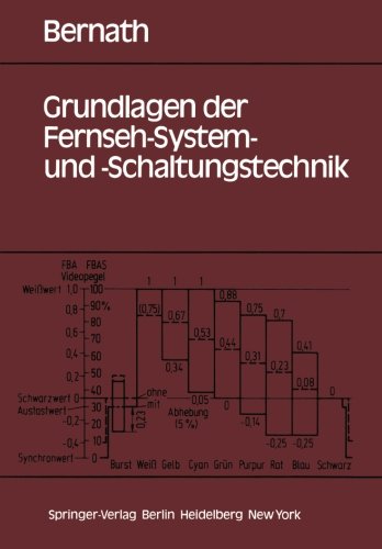 Grundlagen der Fernseh-System- und -Schaltungstechnik