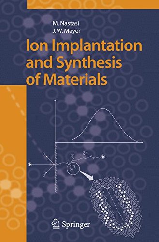 Ion Implantation and Synthesis of Materials (Springer Series in Materials Science)
