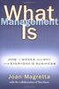 What Management Is: How it Works and Why it's Everyone's Business