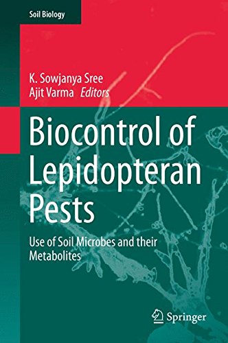Biocontrol of Lepidopteran Pests: Use of Soil Microbes and their Metabolites (Soil Biology)