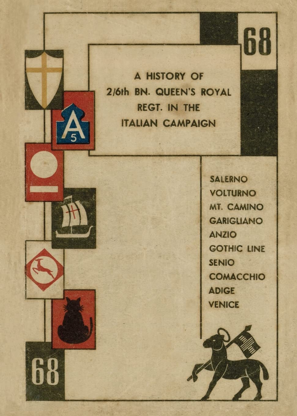HISTORY OF 2/6TH BN. QUEEN'S ROYAL REGT. IN THE ITALIAN CAMPAIGN