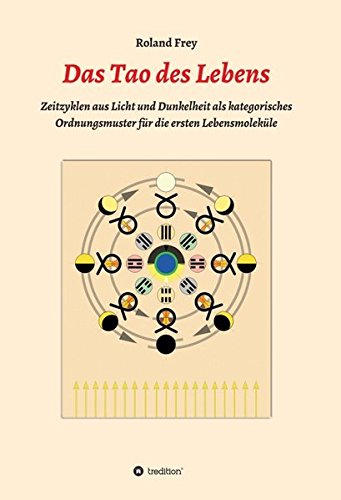 Das Tao des Lebens: Zeitzyklen aus Licht und Dunkelheit als kategorisches Ordnungsmuster für die ersten Lebensmoleküle.