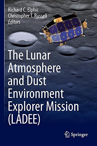The Lunar Atmosphere and Dust Environment Explorer Mission (LADEE)