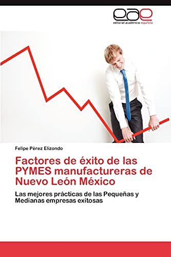 Factores de éxito de las PYMES manufactureras de Nuevo León México: Las mejores prácticas de las Pequeñas y Medianas empresas exitosas