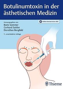 Botulinumtoxin in der ästhetischen Medizin