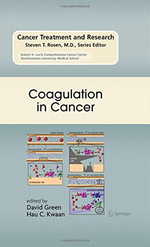 Coagulation in Cancer (Cancer Treatment and Research)