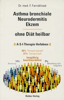 Asthma bronchiale, Neurodermitis, Ekzem, ohne Diät heilbar