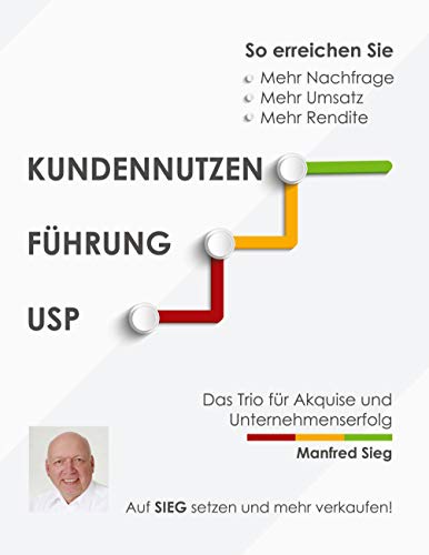 Kundennutzen. Führung. USP: Das Trio für Akquise und Unternehmenserfolg
