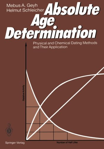 Absolute Age Determination: Physical And Chemical Dating Methods And Their Application