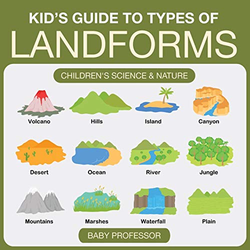 Kid's Guide to Types of Landforms - Children's Science & Nature