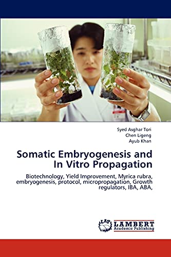 Somatic Embryogenesis and In Vitro Propagation: Biotechnology, Yield Improvement, Myrica rubra, embryogenesis, protocol, micropropagation, Growth regulators, IBA, ABA,