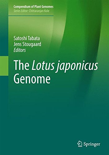 The Lotus japonicus Genome (Compendium of Plant Genomes)