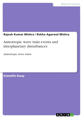 Anisotropic wave train events and interplanetary disturbances: Anisotropic wave trains