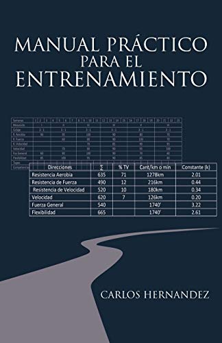 Manual práctico para el entrenamiento