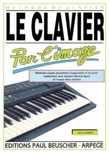 Le clavier par l'image