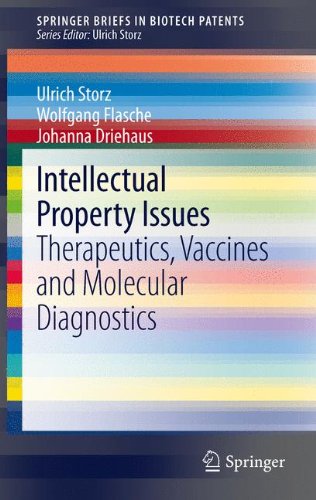 Intellectual Property Issues: Therapeutics, Vaccines and Molecular Diagnostics (SpringerBriefs in Biotech Patents)