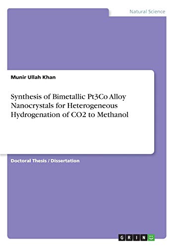 Synthesis of Bimetallic Pt3Co Alloy Nanocrystals for Heterogeneous Hydrogenation of CO2 to Methanol