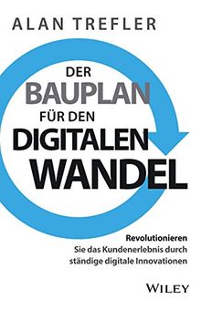 Der Bauplan für den digitalen Wandel: Revolutionieren Sie das Kundenerlebnis durch ständige digitale Innovationen