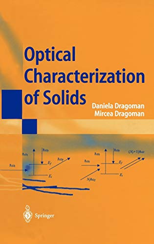 Optical Characterization of Solids
