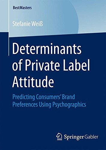 Determinants of Private Label Attitude: Predicting Consumers' Brand Preferences Using Psychographics (BestMasters)