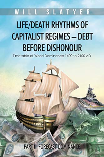 Life/Death Rhythms of Capitalist Regimes - Debt before Dishonour: Part III Forecast Dominance