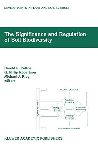 The Significance and Regulation of Soil Biodiversity: Proceedings of the International Symposium on Soil Biodiversity, held at Michigan State ... in Plant and Soil Sciences, 63, Band 63)