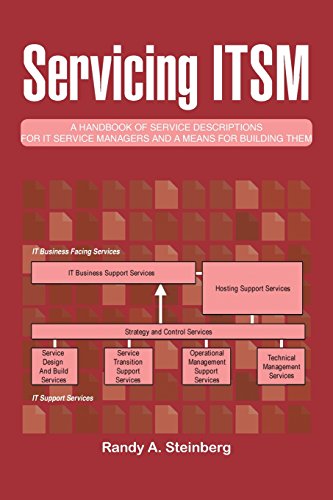 Servicing ITSM: A Handbook of Service Descriptions for it Service Managers and a Means for Building Them