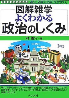 よくわかる政治のしくみ 図解雑学 Book Condition Very Good Ebay