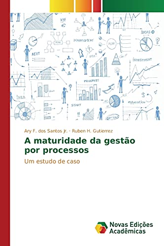 A maturidade da gestão por processos: Um estudo de caso