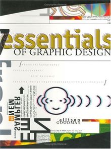 The 7 Essentials of Graphic Design