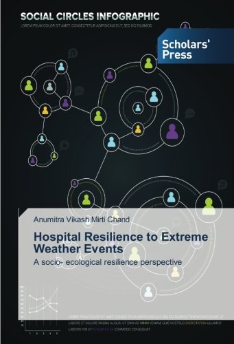 Hospital Resilience to Extreme Weather Events: A socio- ecological resilience perspective