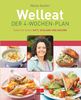 Welleat - Der 4-Wochen-Plan: Schritt für Schritt satt, schlank und gesund