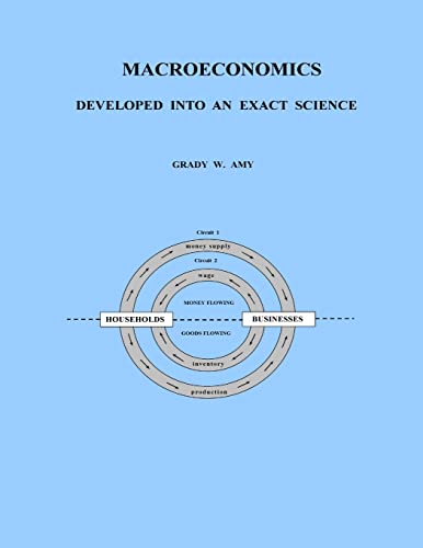 MACROECONOMICS: Developed Into An Exact Science