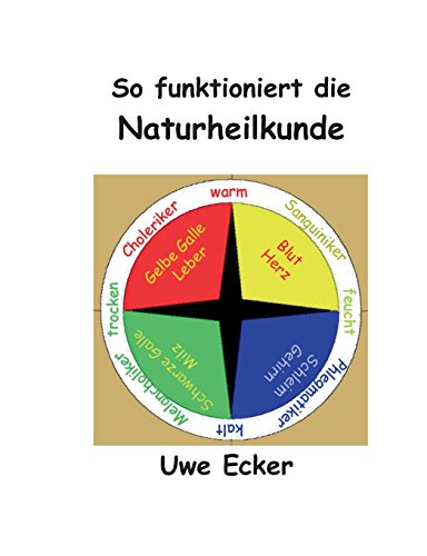 So funktioniert die Naturheilkunde: Eine Einführung in Denken, Heilen und Erfahrungsbildung der Naturheilkunde