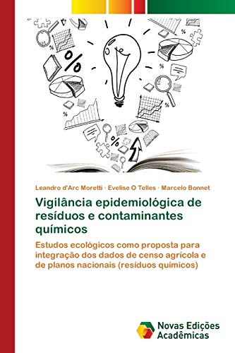 Vigilância epidemiológica de resíduos e contaminantes químicos: Estudos ecológicos como proposta para integração dos dados de censo agrícola e de planos nacionais (resíduos químicos)